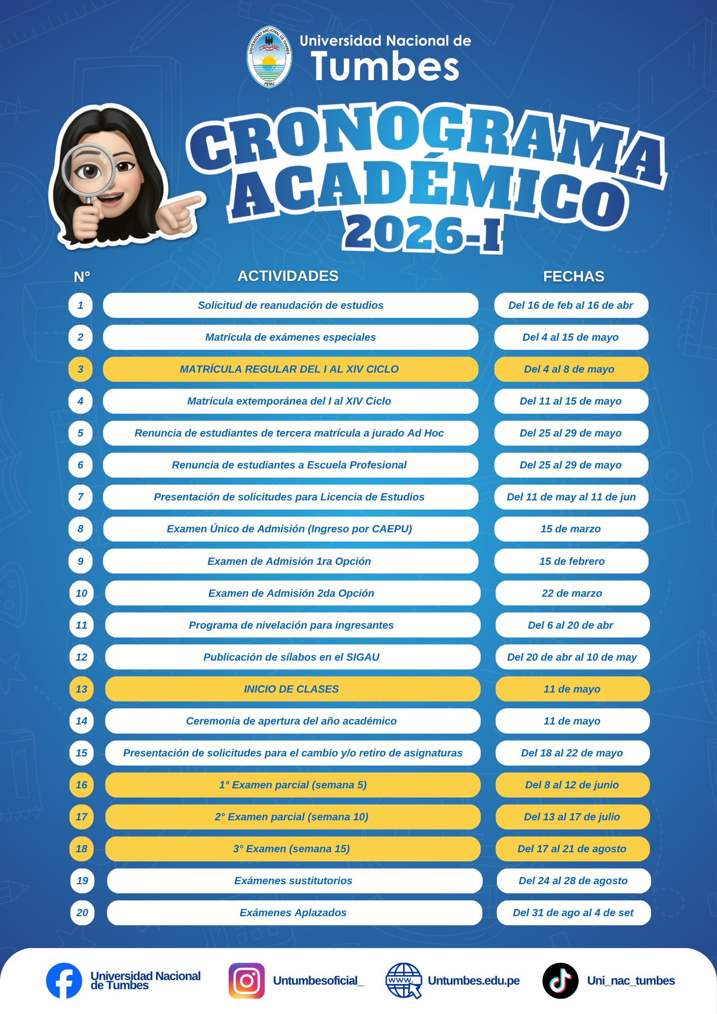 CRONOGRAMA ACADÉMICO 